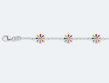 Silver Baby Bangles img